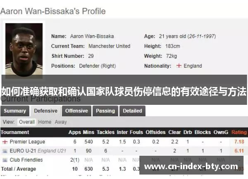 如何准确获取和确认国家队球员伤停信息的有效途径与方法