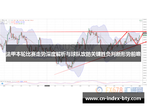 法甲本轮比赛走势深度解析与球队攻防关键胜负判断形势前瞻